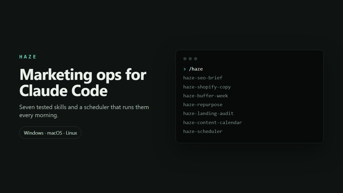 HAZE Kit: Marketing Ops for Claude Code